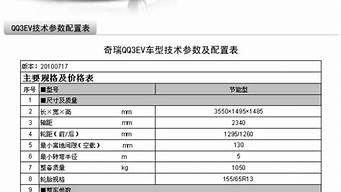 奇瑞汽车价格表一览表最新_奇瑞汽车价格表