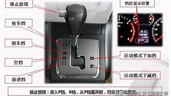 普桑汽车档位示意图_普桑汽车档位示意图大