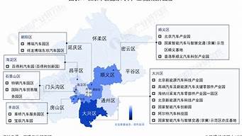 北京新能源汽车产业协会_北京新能源汽车产