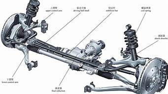 马自达六汽车悬架结构图详解_马自达6悬架