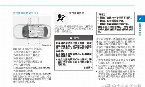 瑞纳汽车说明书中文版_瑞纳汽车说明书中文