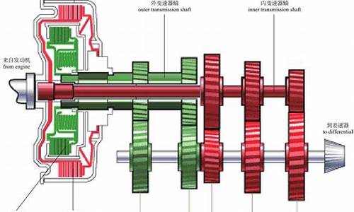 楼兰汽车变速箱缺点分析_楼兰汽车变速箱缺