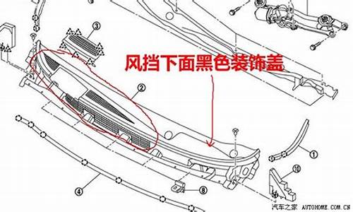 日产汽车骊威空调怎么调节大小_日产汽车骊