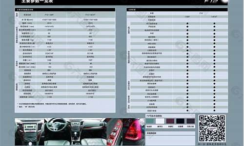 汽车配置大全详解_汽车配置大全详解图