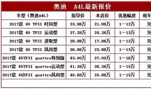 全国汽车报价表_全国汽车报价大全