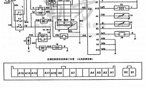 长安之星汽车空调问题_长安之星的空调滤芯在哪里