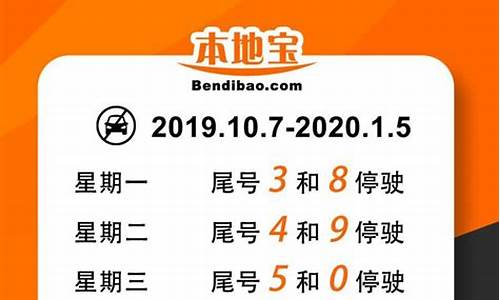 北京汽车尾号限行2024轮换时间表_下一轮限行日期