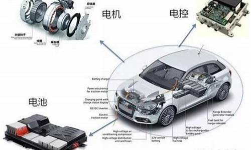 小米汽车电源_小米汽车三电技术用谁的