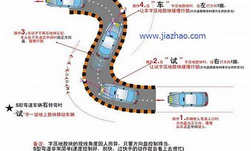 s弯技巧_S弯技巧看点位置