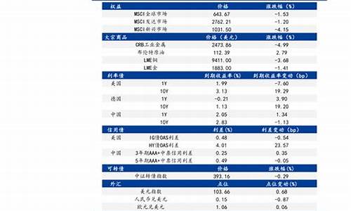 车辆评测机构_国内汽车测评机构排名有哪些地方