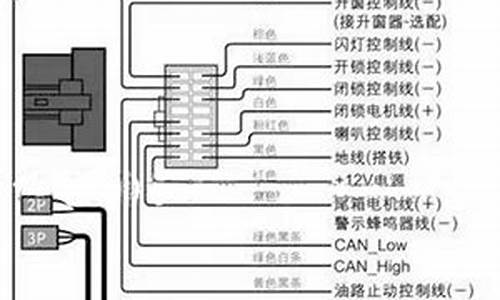 影豹汽车防盗器接线大全_车豹汽车防盗器说明书