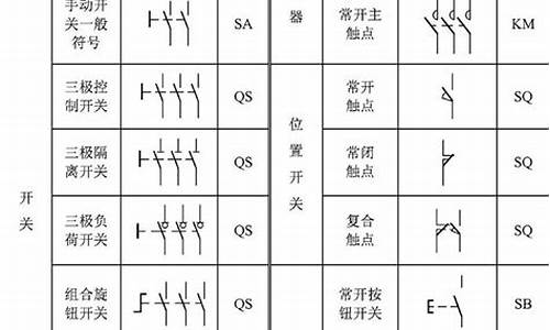 ats开关是什么意思_ats开关工作原理