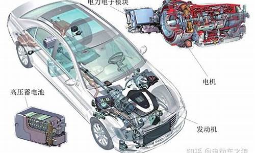 混合动力车型_混合动力汽车的工作原理