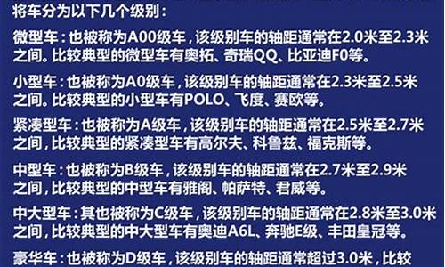 汽车配置参数常识汇总表_汽车基本配置参数