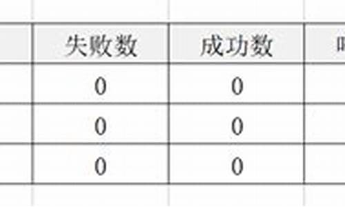 ats系统测试_ats检测认证可靠吗