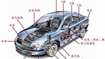 凯越汽车结构图解_凯越汽车结构图解大全