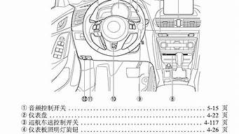 马自达3汽车说明书_马自达3 说明书