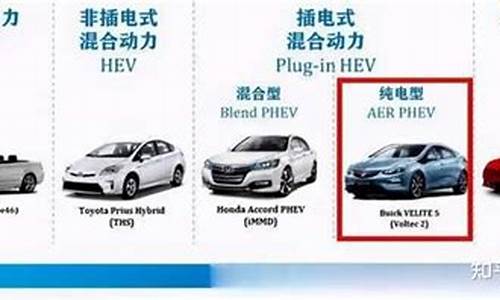 新能源汽车定义分类_新能源汽车定义分类标准